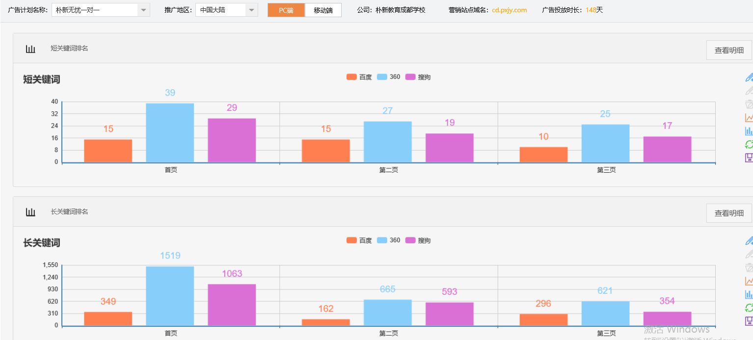朴新教育成都学校