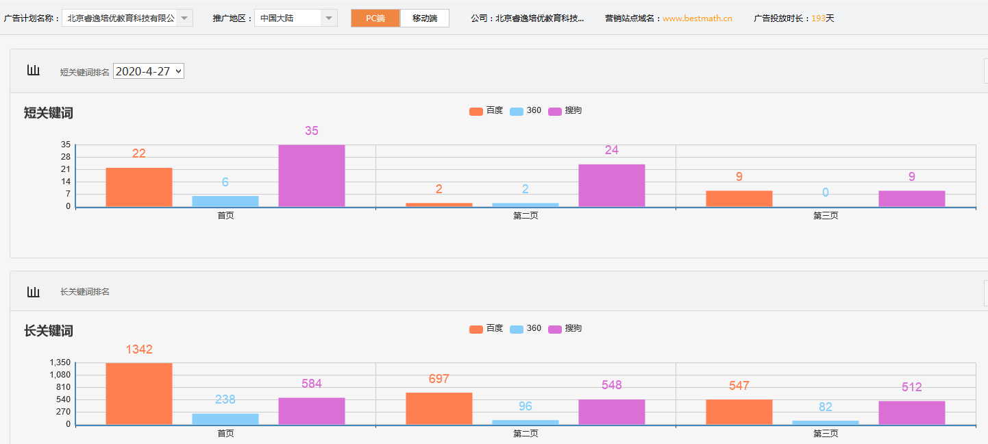 北京睿逸培优教育科技有限公司