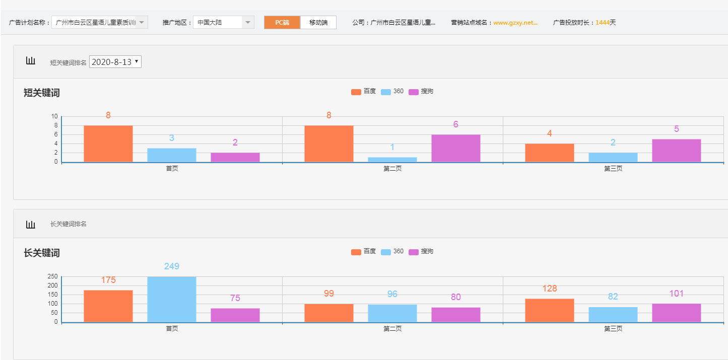 广州市白云区星语儿童素质训练中心