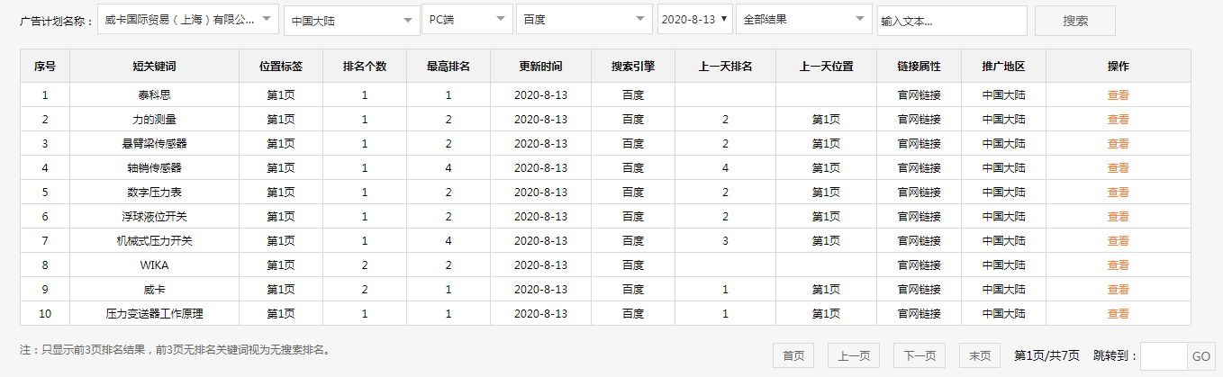 威卡国际贸易（上海）有限公司
