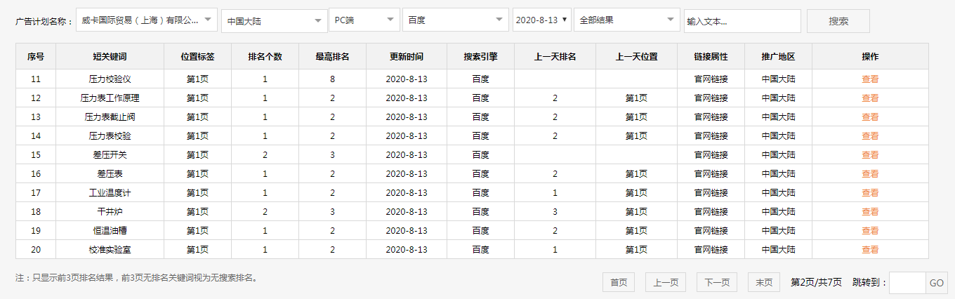 威卡国际贸易（上海）有限公司