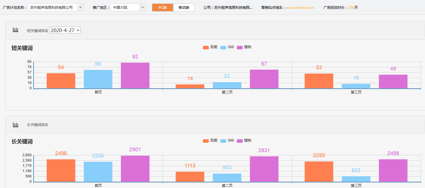 苏州驰声信息科技有限公司