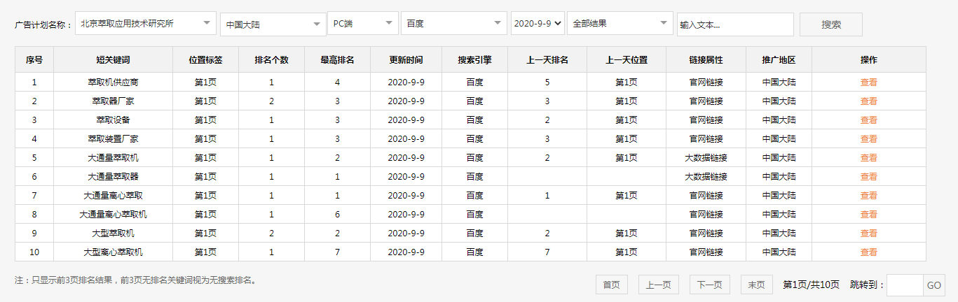 北京萃取应用技术研究所