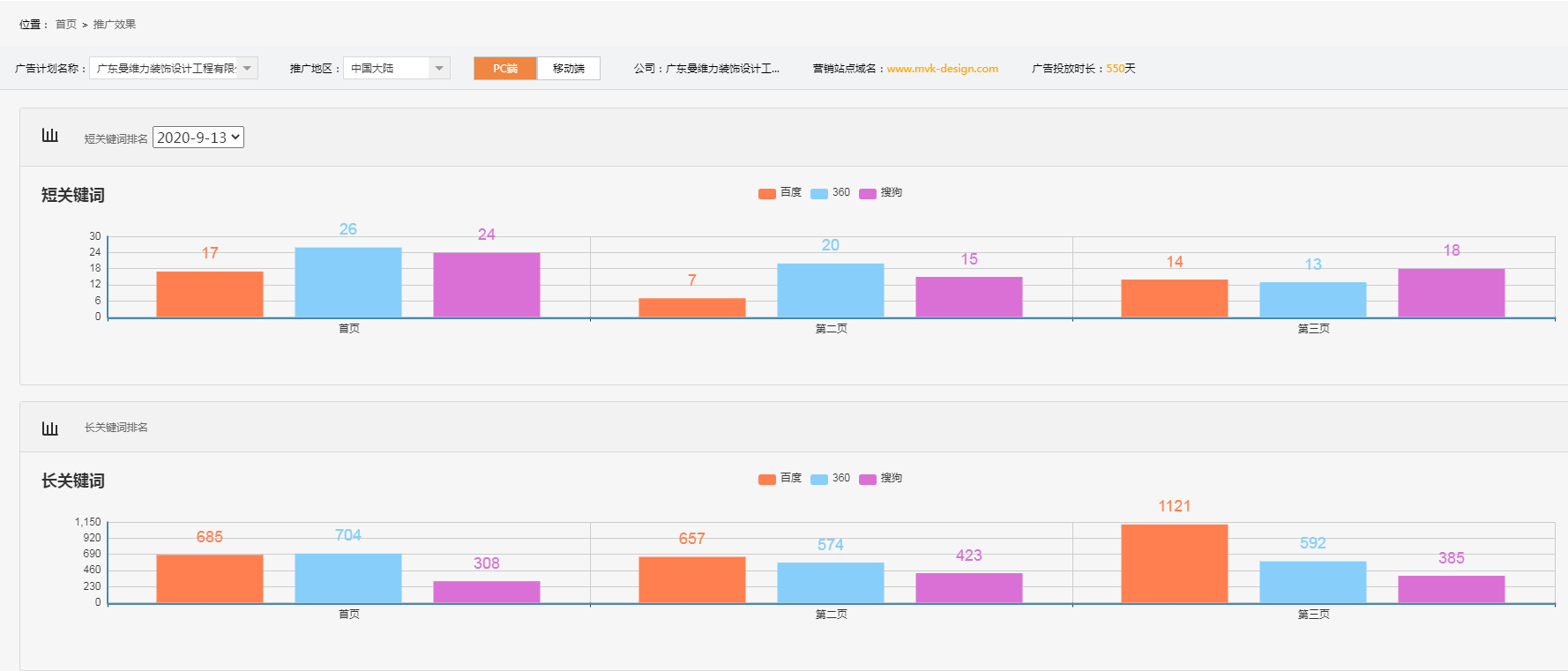 犀牛云.网赢战车-覆盖全球的搜索营销机器人