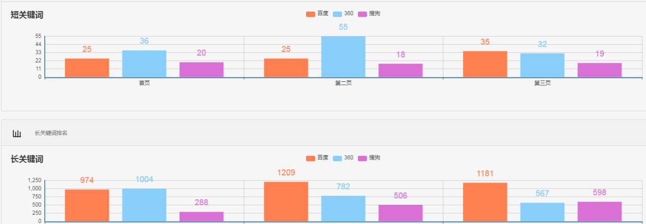 犀牛云网赢战车