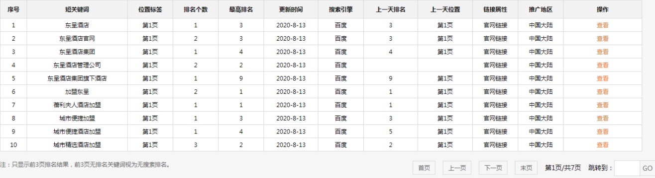 犀牛云网赢战车