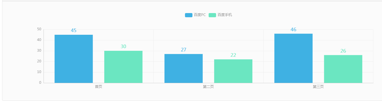 犀牛云网赢战车