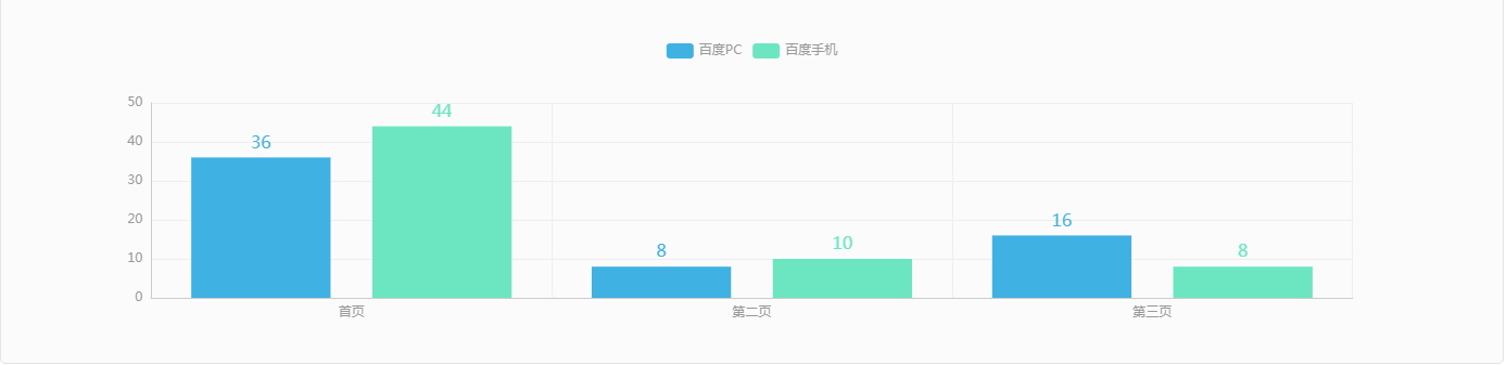 犀牛云网赢战车