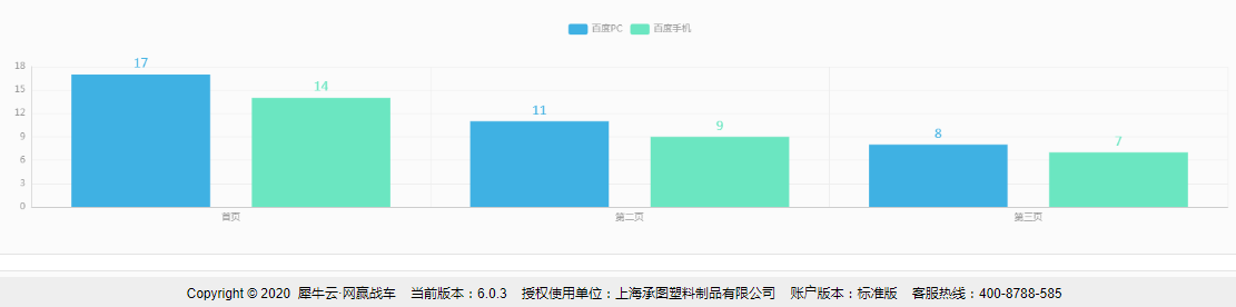 上海承图塑料制品有限公司