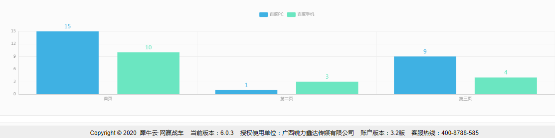 广西锐力鑫达传媒有限公司