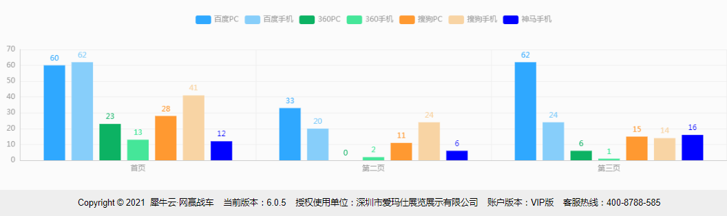 深圳市爱玛仕展览展示有限公司-犀牛云
