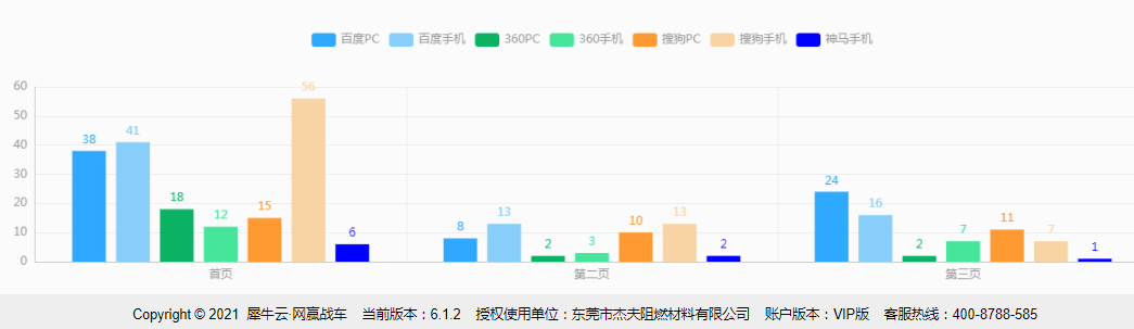 东莞市杰夫阻燃材料有限公司-犀牛云企业云网站