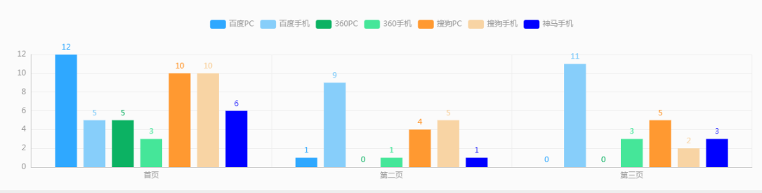 上海美一家健康管理有限公司-犀牛云