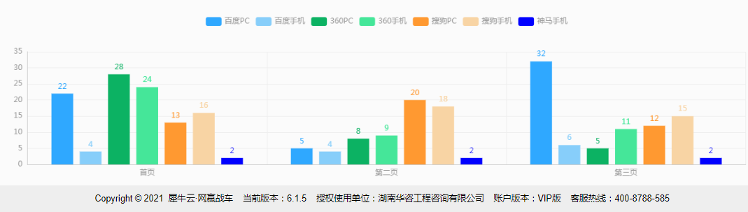 湖南华咨工程咨询有限公司-犀牛云