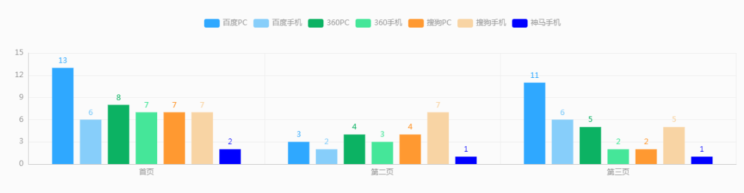 深圳市天润控制技术股份有限公司-犀牛云战车成功案例