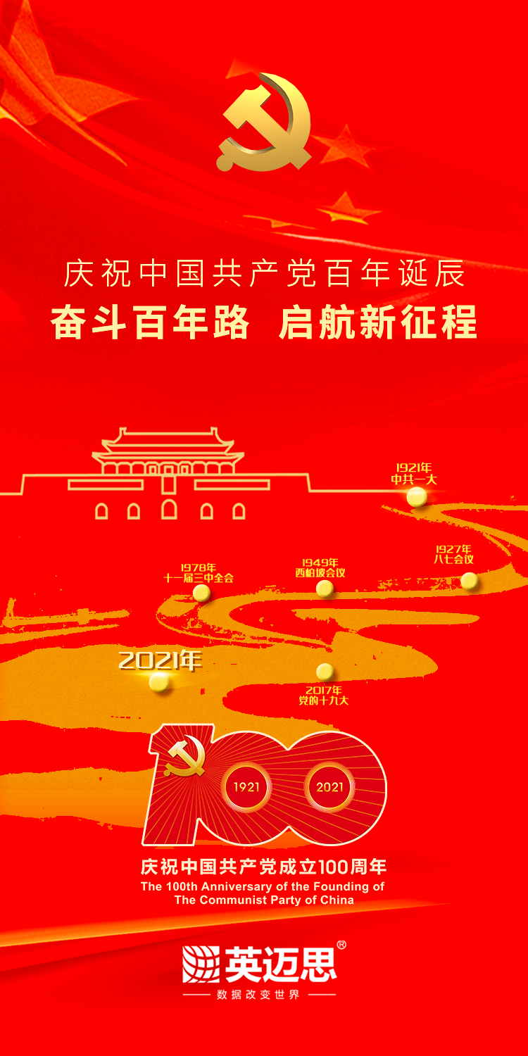 中国共产党百年诞辰：奋斗百年路，启航新征程