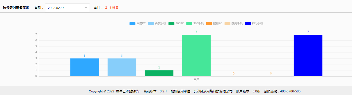 长沙合从网络科技有限公司