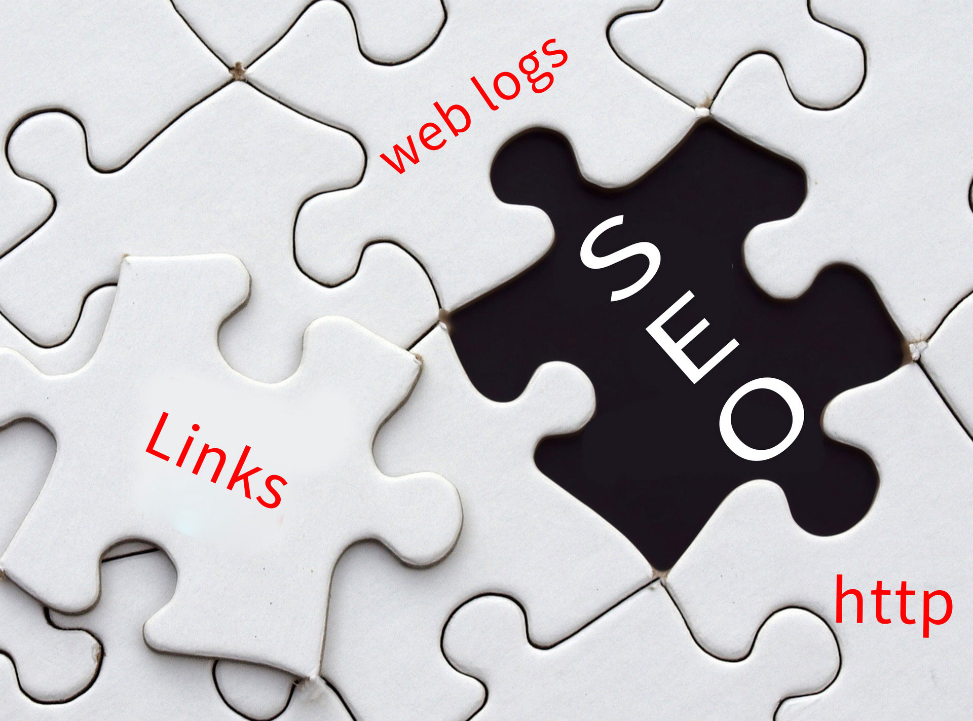 怎样判断一个关键词的优化难度?-犀牛云seo优化技巧