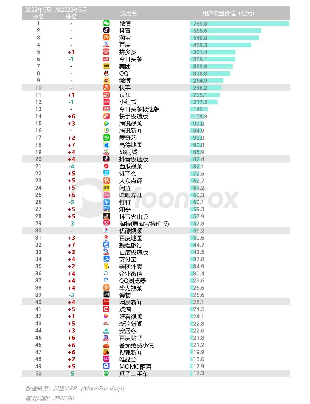 犀牛云网赢战车SEO——品牌曝光&精准营销双管齐下