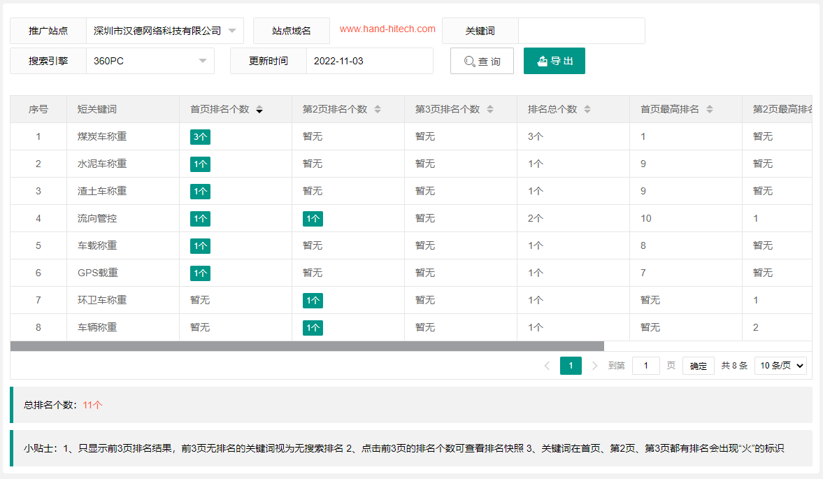深圳市汉德网络科技有限公司