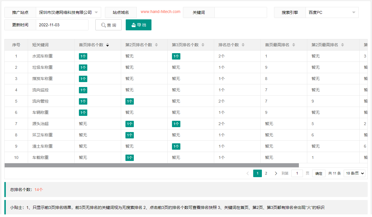 深圳市汉德网络科技有限公司