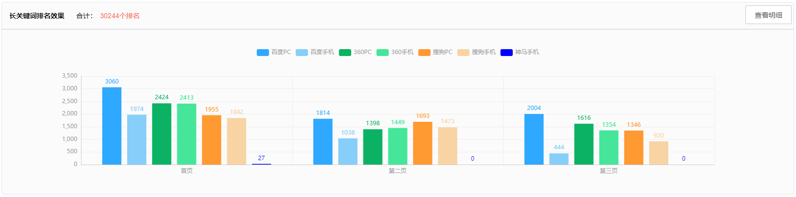 苏州贝伊萨景观设计有限公司