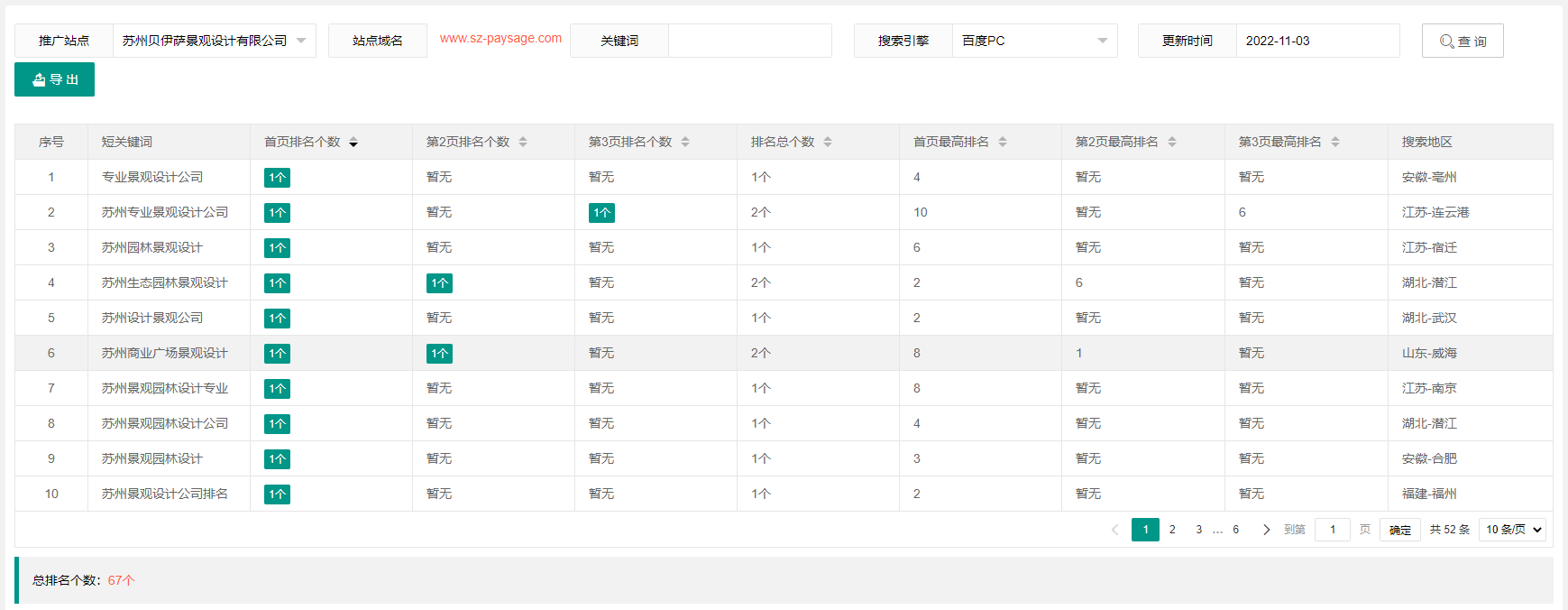 苏州贝伊萨景观设计有限公司