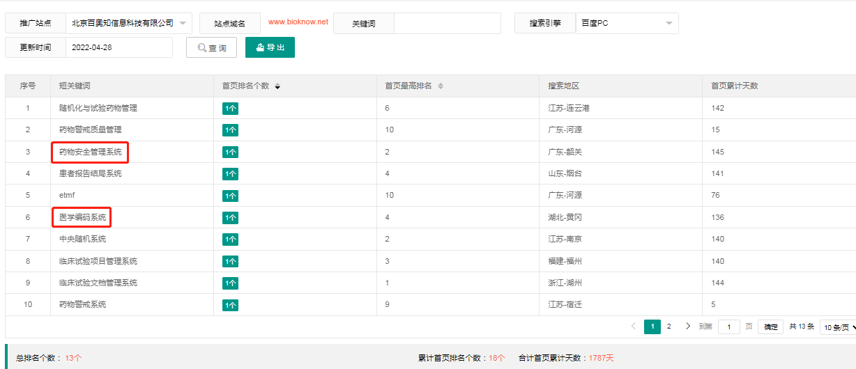 犀牛云-网赢战车成功案例