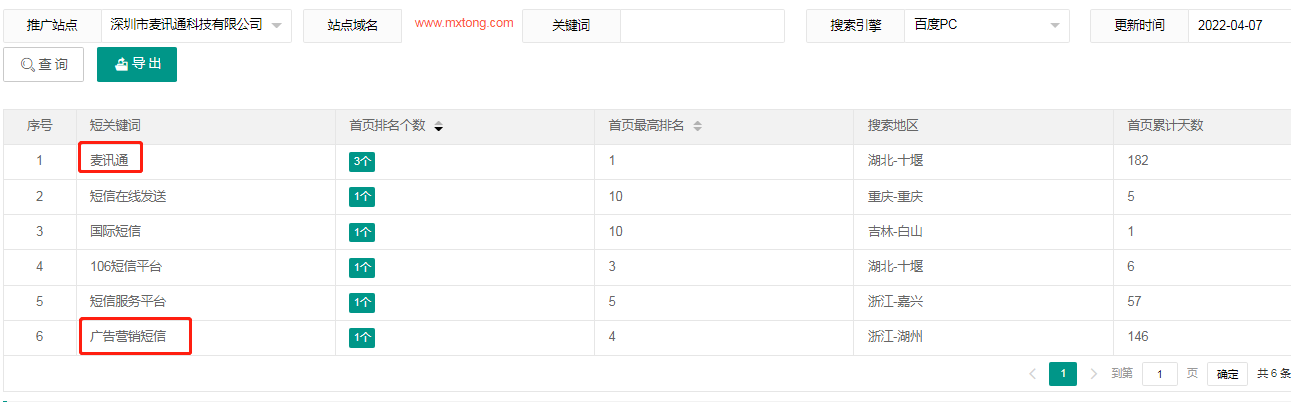 深圳市麦讯通科技有限公司