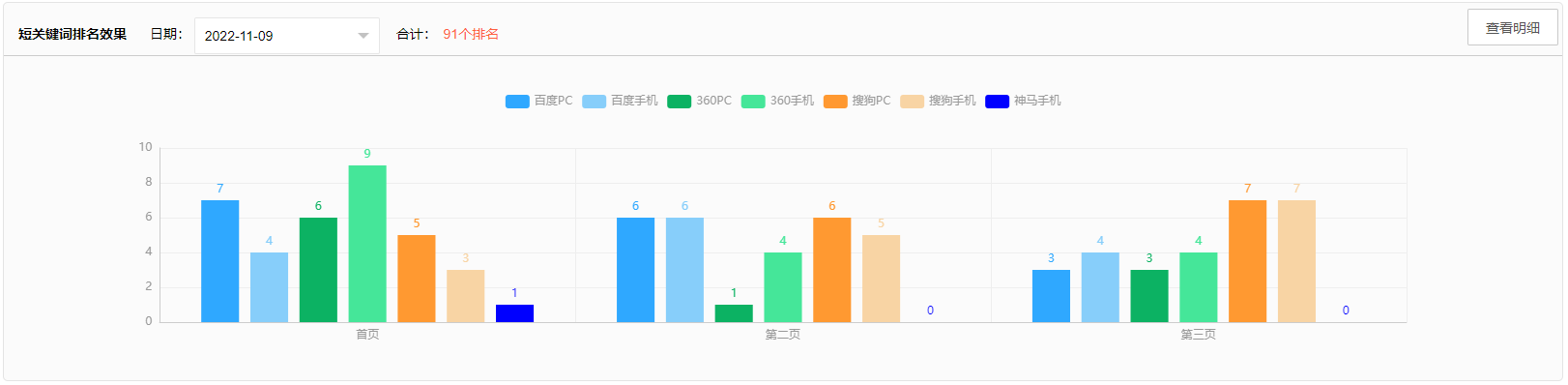 北京祥控科技发展有限公司
