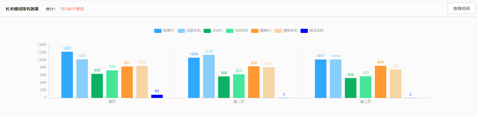 北京祥控科技发展有限公司