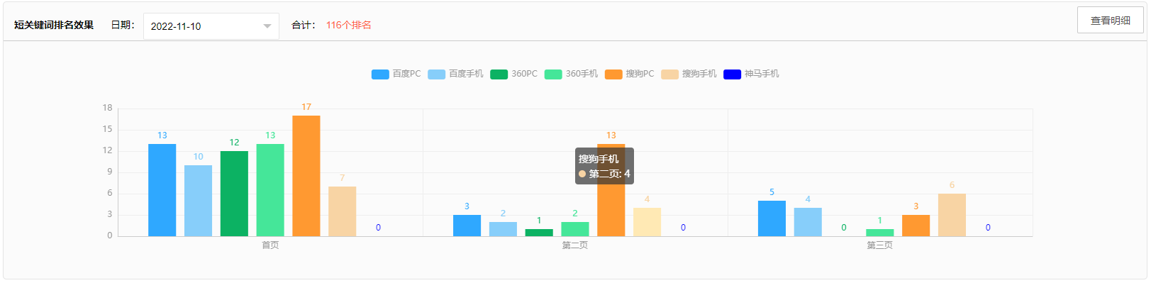 上海高仙自动化科技发展有限公司