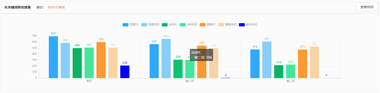 上海高仙自动化科技发展有限公司