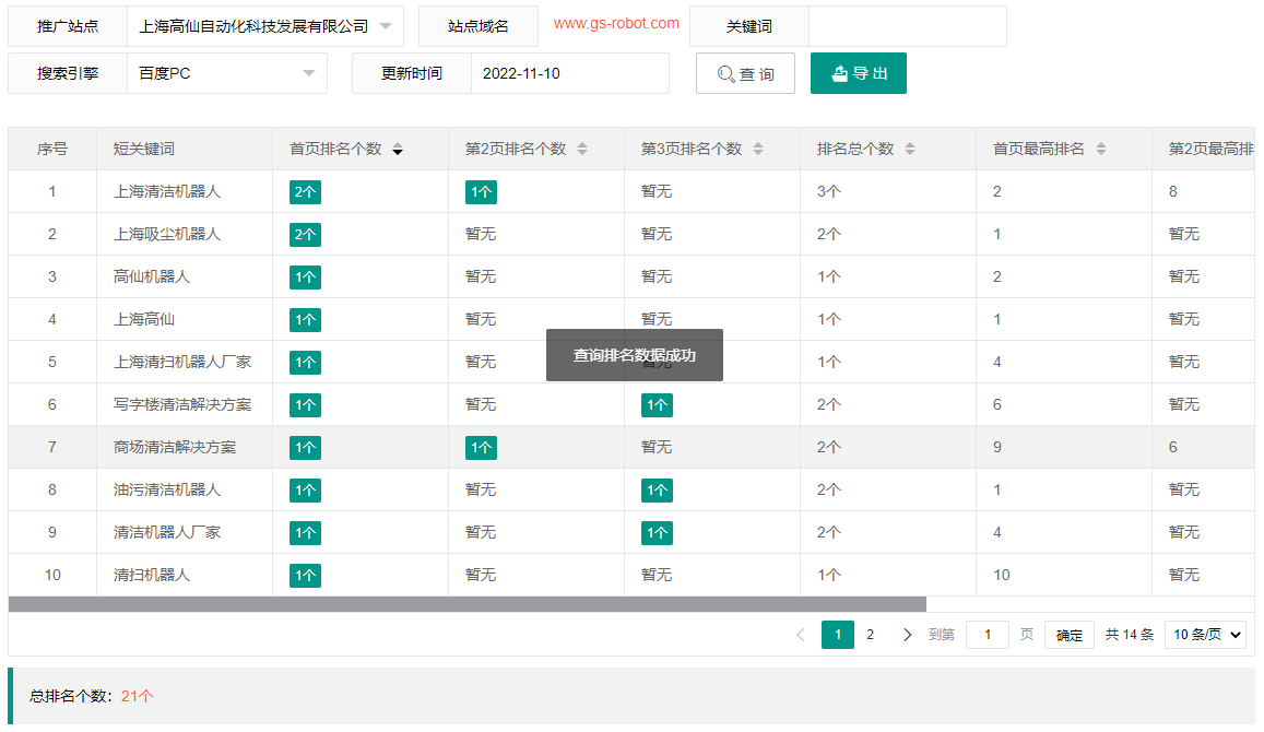 上海高仙自动化科技发展有限公司