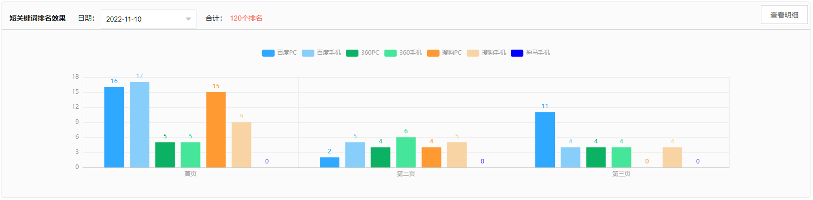 长沙小迷糊化妆品有限公司