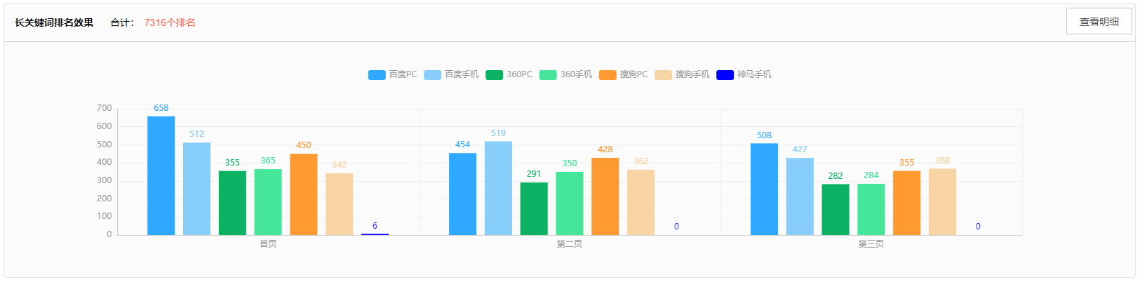 长沙小迷糊化妆品有限公司