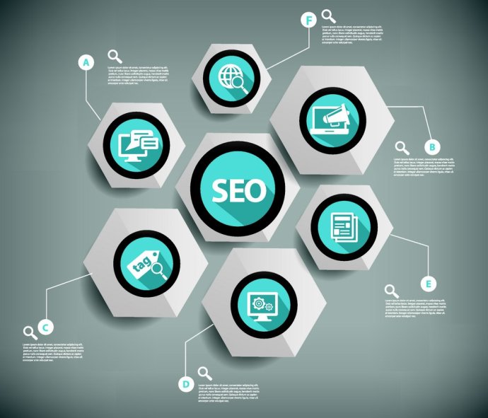 网络推广方案需要注意的两点！