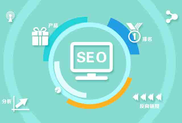 【行业】总结SEO优化过程中的6个失败案例！