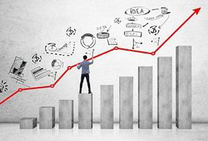 【行业】网赢战车：企业做社会化媒体营销，如何有效增加优质用户？