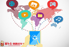 【焦点】让品牌推广走出国门 且看网赢战车有何高招？