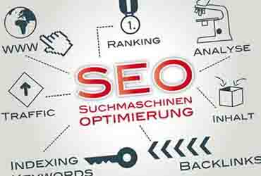 【必读】认清网站优化5大坑，避免优化效果付诸流水