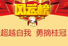 【官方】超越自我，勇摘桂冠，犀牛云2016年“风云榜”（下）