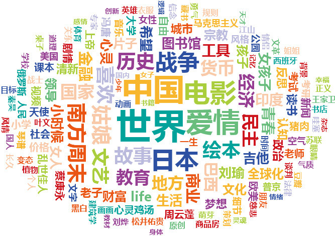 【报道】全面透析网赢战车如何做到关键词排名推广