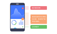 【行业】百度移动统计全新版对SEO带来哪些新挑战？