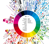 新型推广软件问世 犀牛云打造网站优化闭环