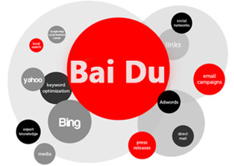 【报道】 大数据时代顺应而生的推广神器