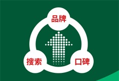 犀牛云营销三剑客2020宣传片，把有限的精力放在有回报的事情上！