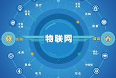 强强联手，优思物联牵手犀牛云解决方案致力打造企业数字化升级！