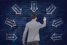 犀牛云分享：如何辨别舆情监测系统的好坏？