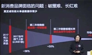 消费市场降温之际，来坦诚的瞎聊几句